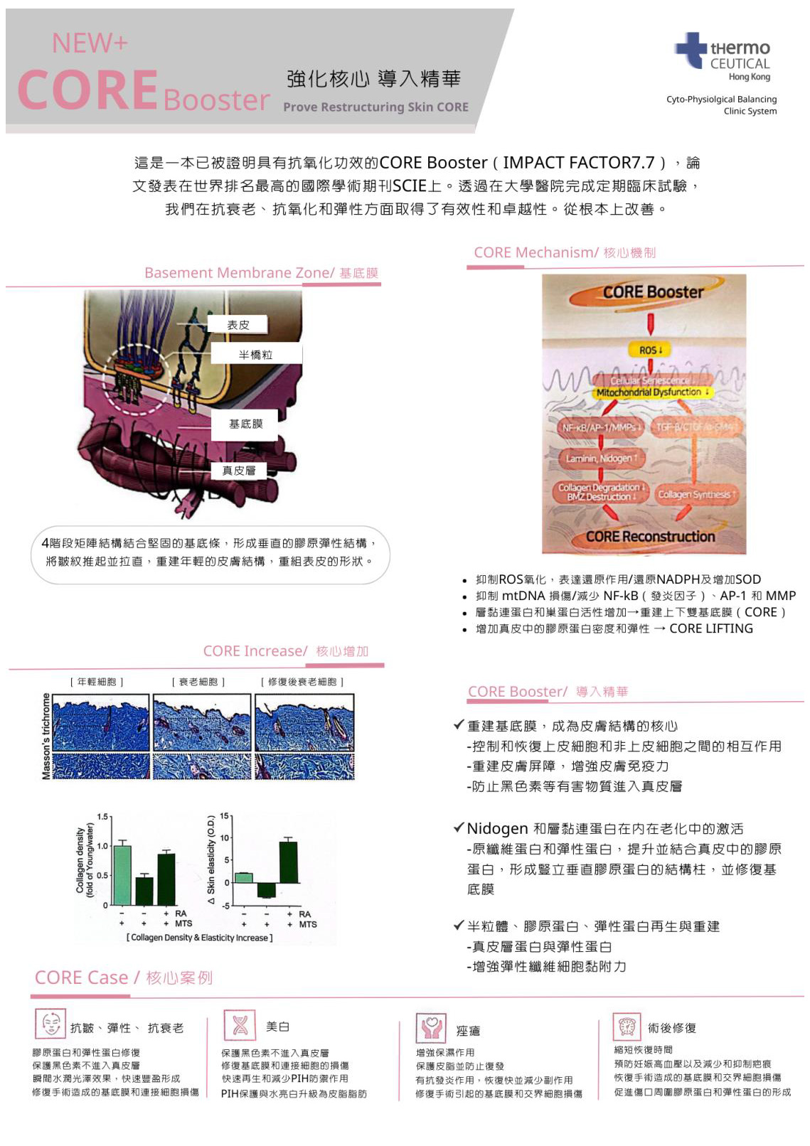 ECMV BOOSTER新概念皮膚再生溶液