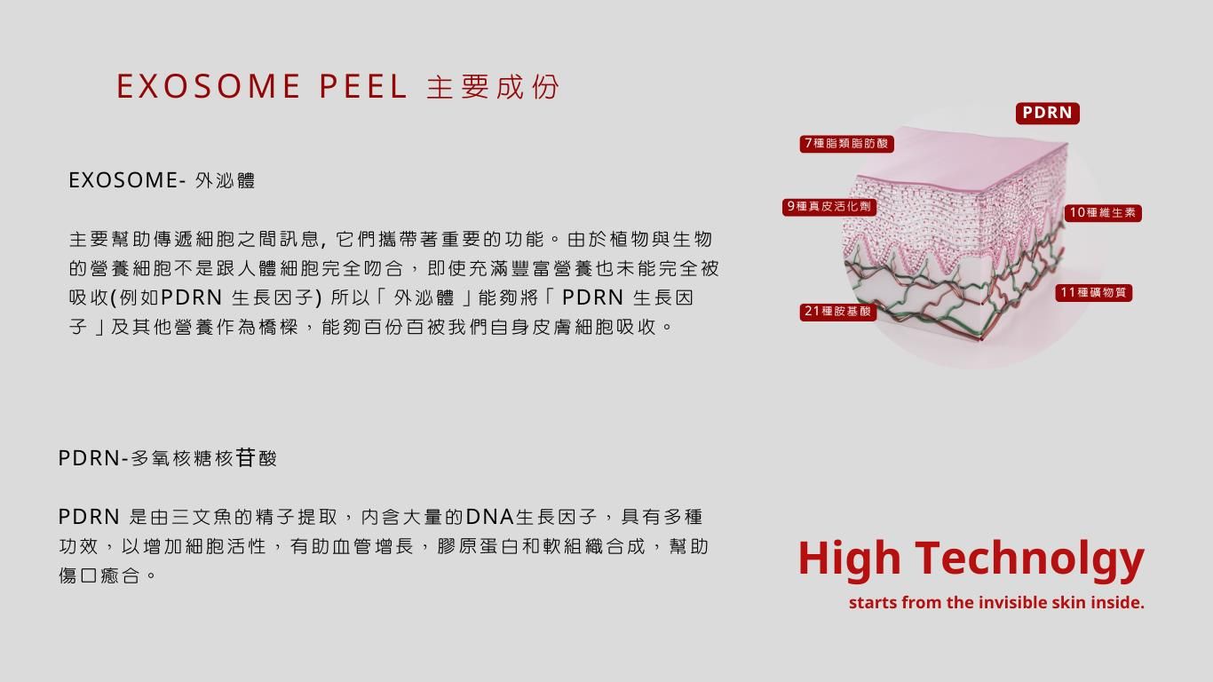 EXOSOME PEEL 被業界稱為生美版Thermage，能逆轉肌膚年齡激活細胞加強屏障，更針對顯老頸紋