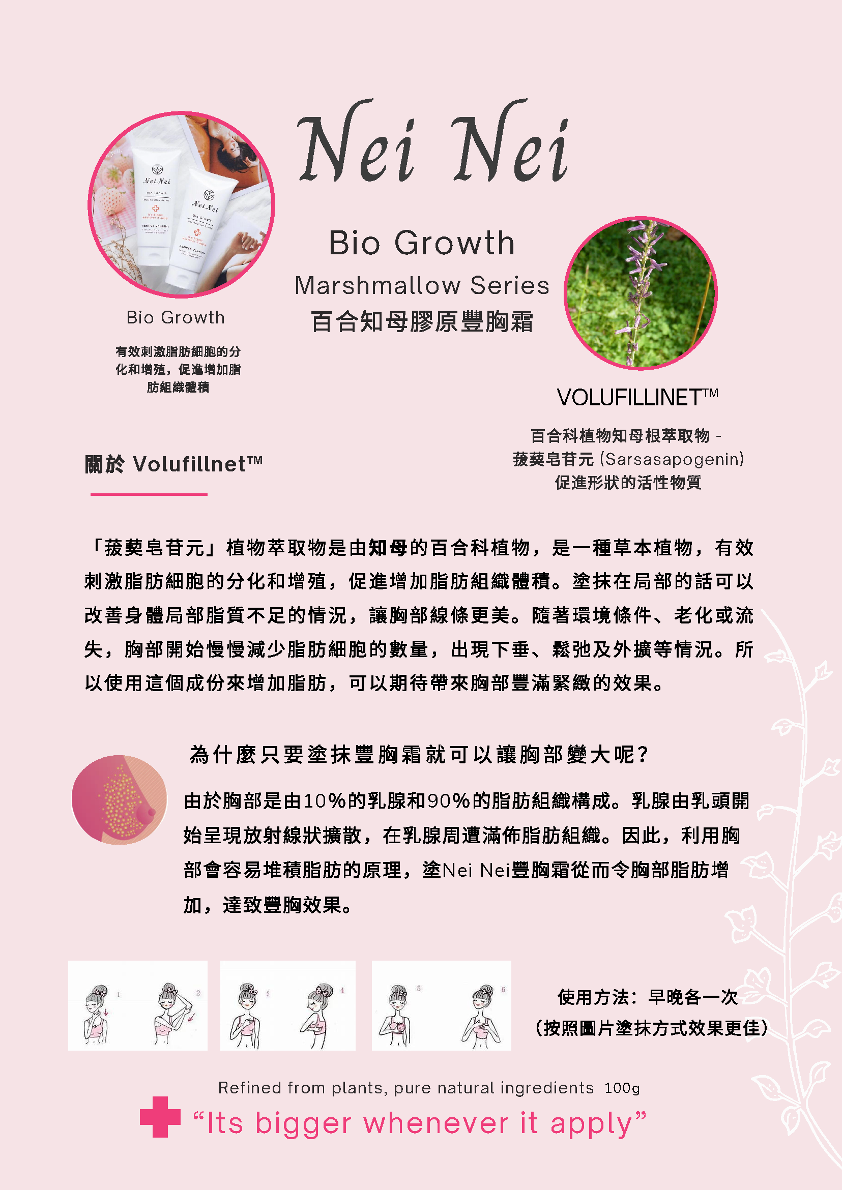 Bio Growth · 日本豐胸霜